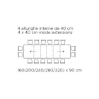 Bord med invändiga förlängningar och vikkant i laminat Tillverkat i Italien - Gordito Viadurini