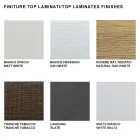 Utdragbart konsolbord upp till 325 cm i Made in Italy Laminate - Dalmatinsk Viadurini