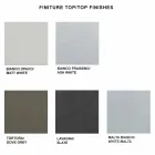 Utdragbart konsolbord upp till 325 cm i Made in Italy Laminate - Gordito Viadurini