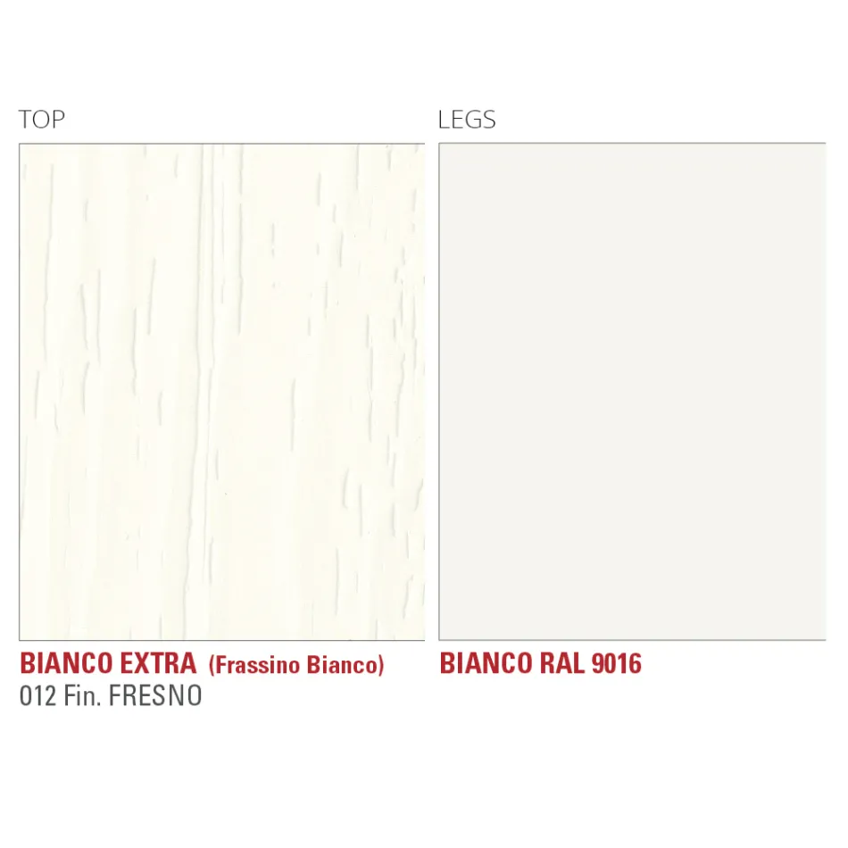 Utdragbart matbord upp till 252 cm i Hpl Made in Italy - Efisto Viadurini