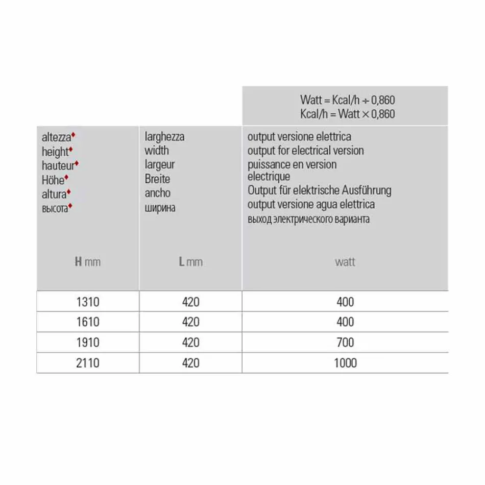 Vertikal design elektrisk väggkylare i stål 900 W - 1000 linjer Viadurini