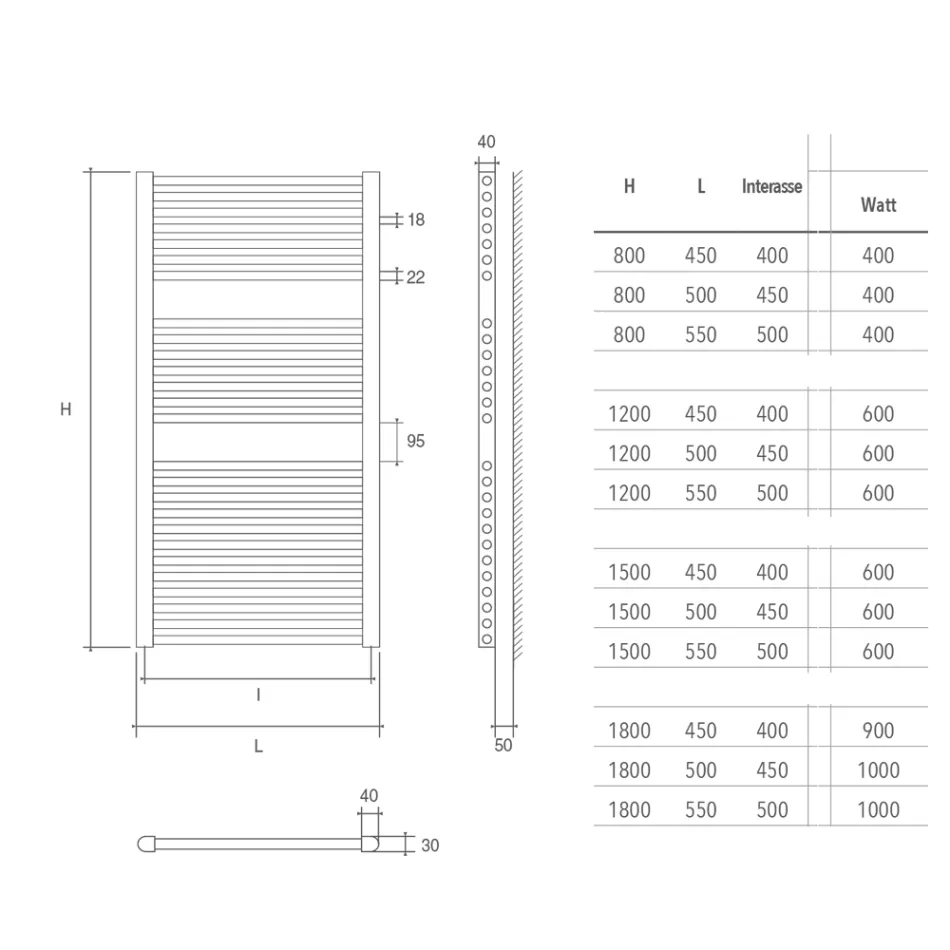 Kromad elektrisk kylare upp till 1000 watt Tillverkad i Italien - Berenice Viadurini