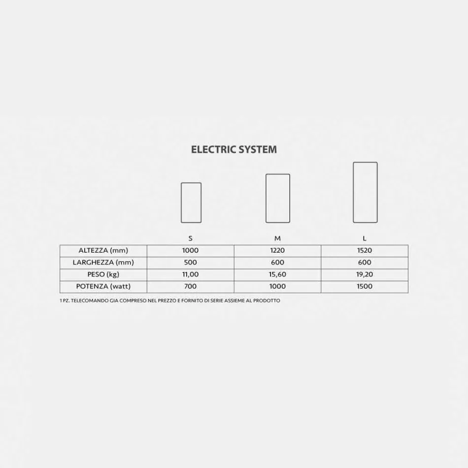 Termoarredo elektriska modern design anpassas med bilder Jonny Viadurini