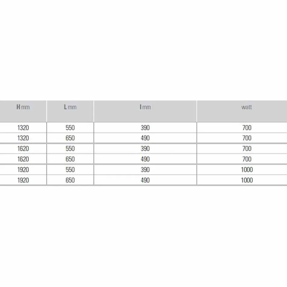 Elektrisk designkylare för badrum i stål 6 mått 1000 Watt - Mask Viadurini