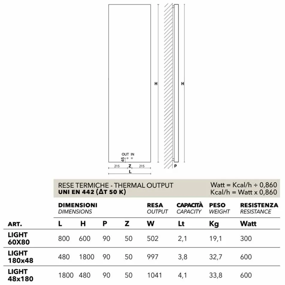 vertikala elektriska värmeelement med lock i Scirocco H Ljus stål Viadurini