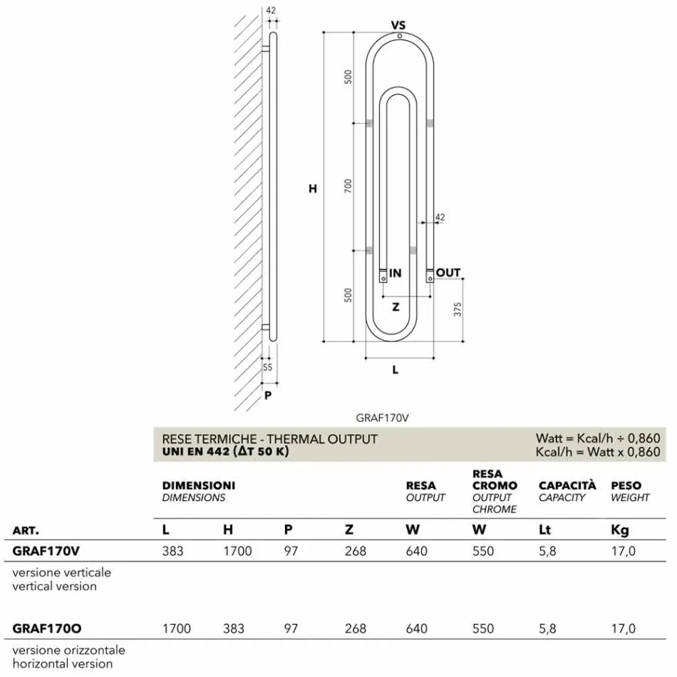Termoarredo Hydraulic Gripar, modern design, tillverkad i Italien Scirocco H Viadurini