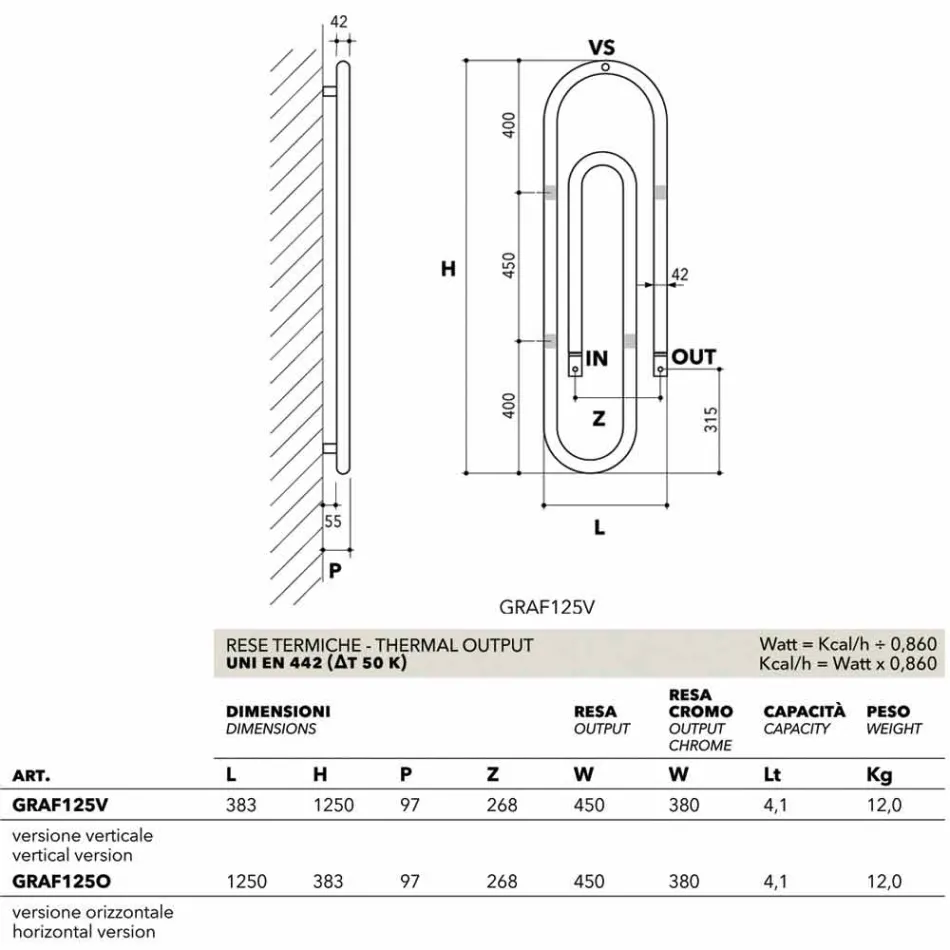 Termoarredo Hydraulic Gripar, modern design, tillverkad i Italien Scirocco H Viadurini