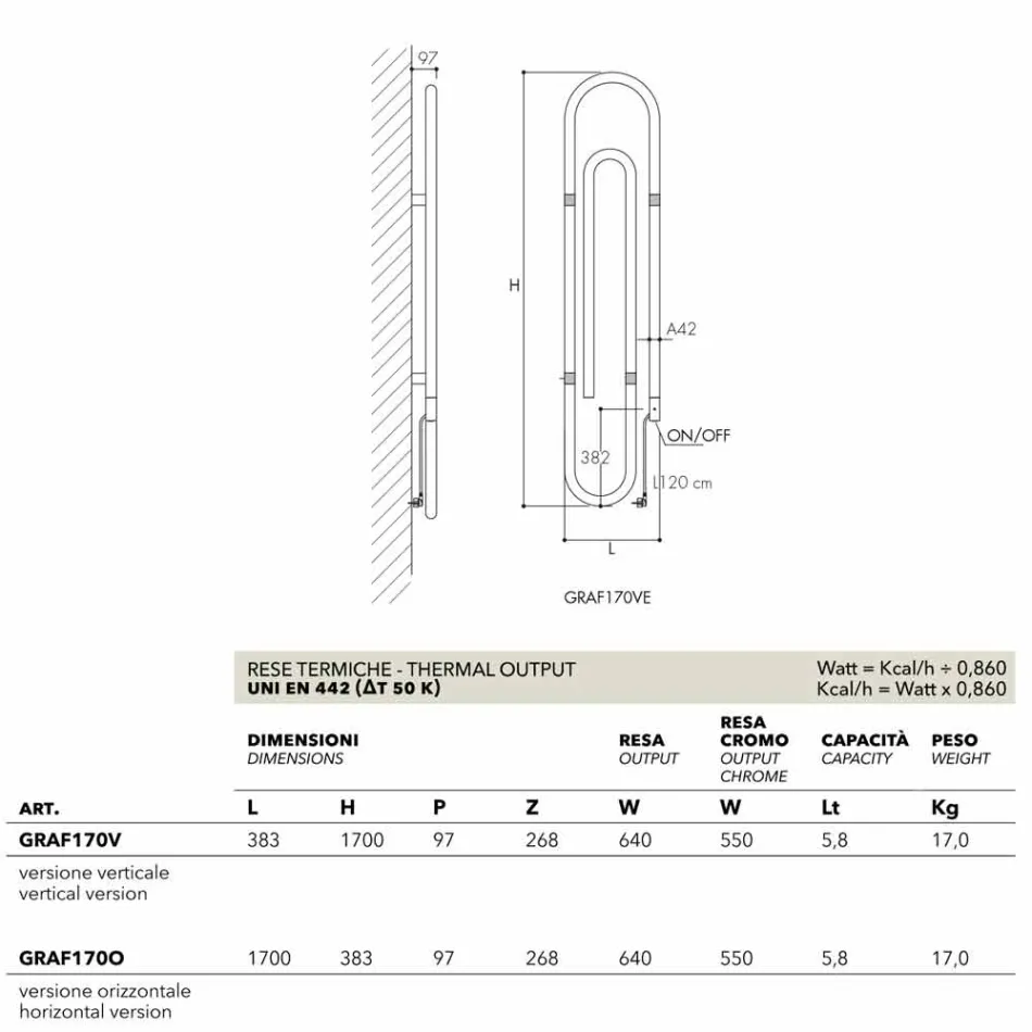 Termoarredo färgade moderna elektriska stapel Staples av Scirocco H Viadurini
