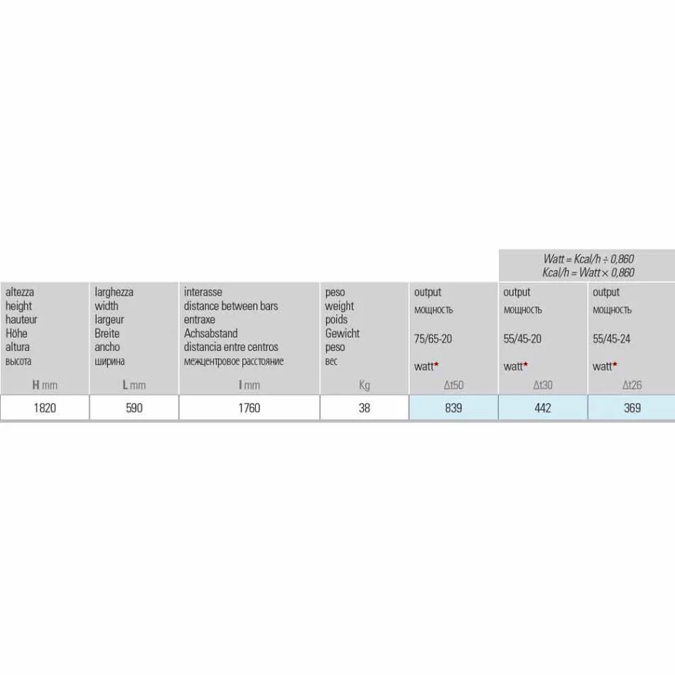 Design hydraulisk kylare för vardagsrum eller badrum med LED 839 W - glans Viadurini