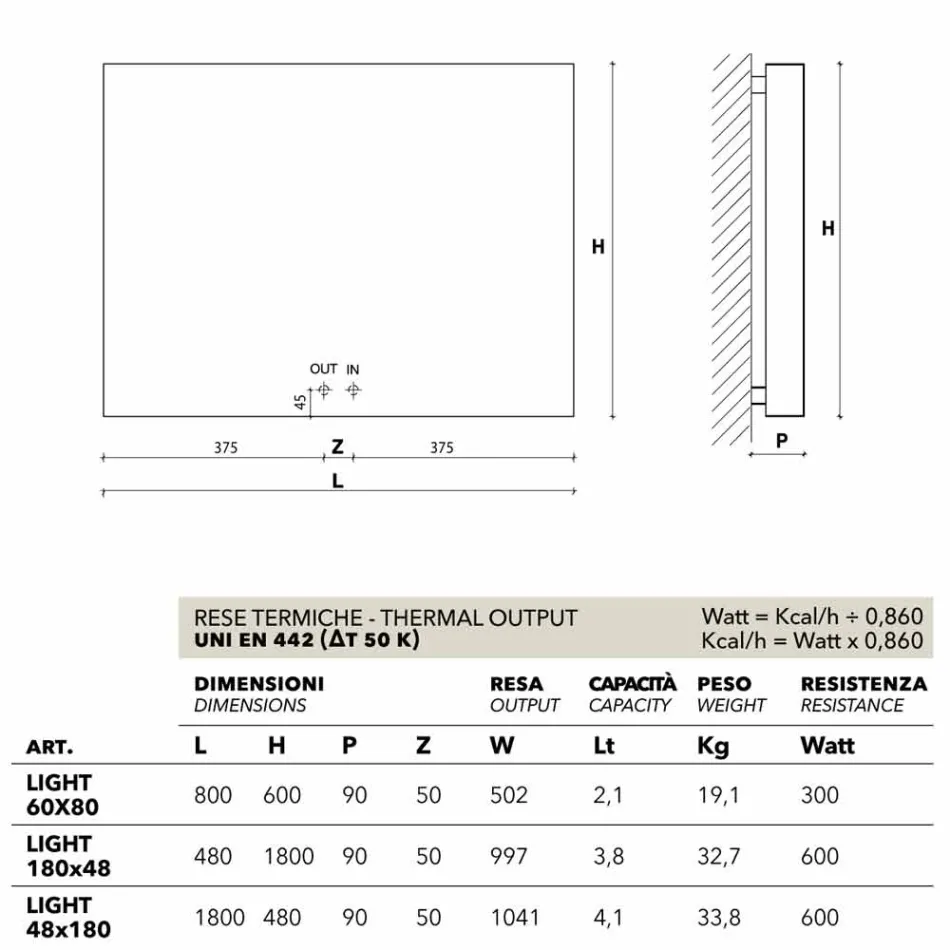 Hydraulisk konstruktion radiator, stålomslag, Scirocco H Ljus Viadurini
