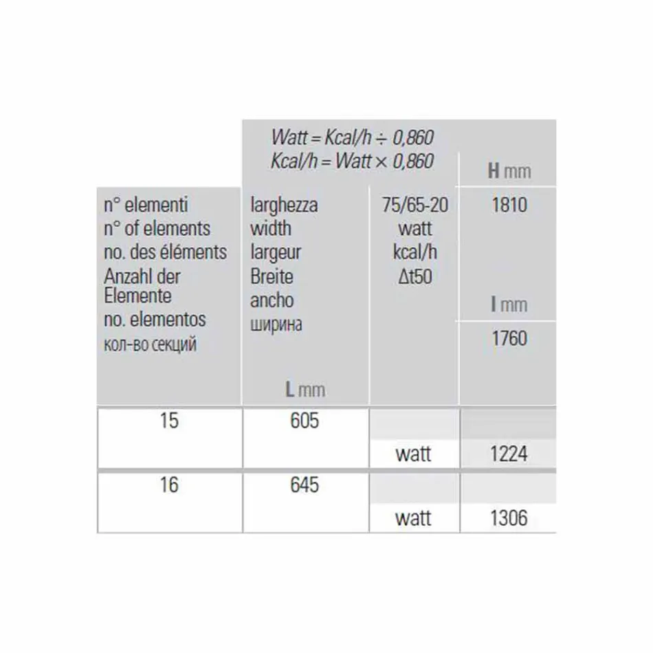 Modern design vertikal hydraulisk väggkylare upp till 1224 watt - Regolo Viadurini