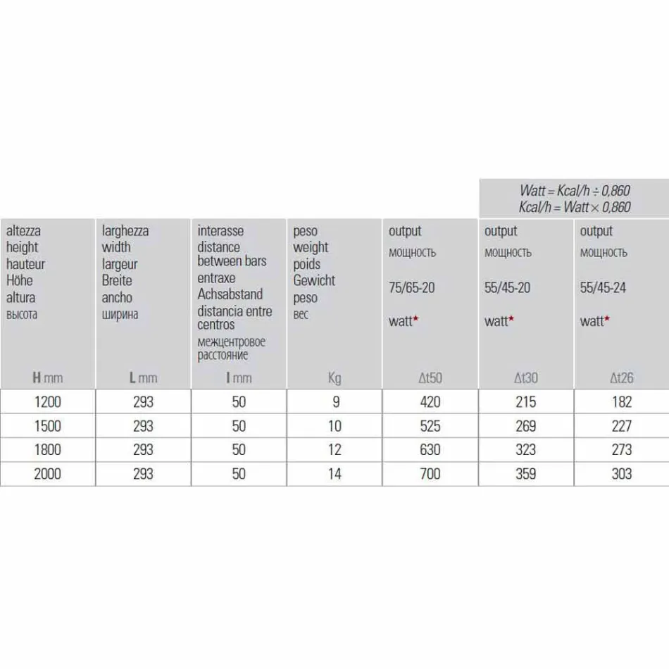 Modern design hydraulisk väggmonterad radiator upp till 700 W - 100 linjer Viadurini