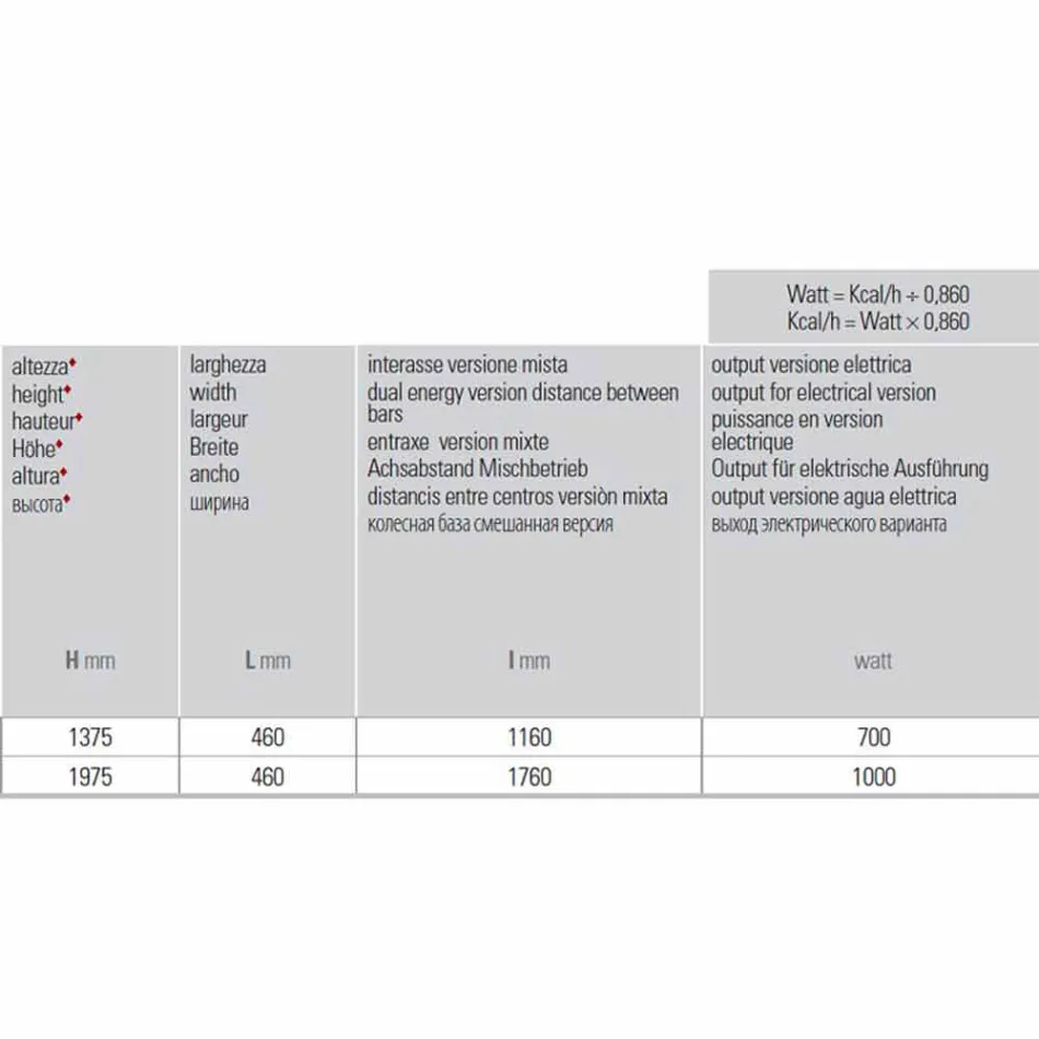 Vertikal elektrisk designhandduksradiator upp till 1000 watt - Rebel Viadurini