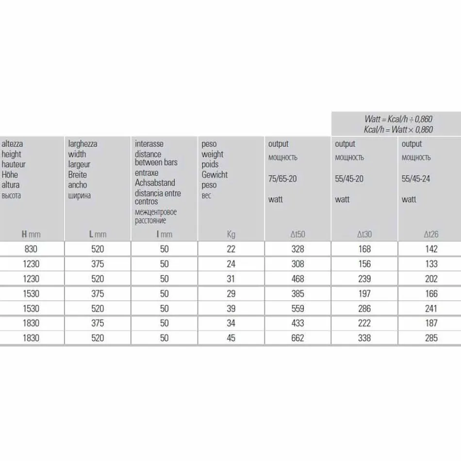 Vertikal kylare med hydraulisk design i färgad aluminium upp till 662 W - bok Viadurini