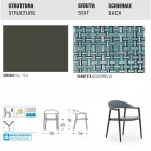 Varaschin Clever stol av modern design trädgård, 6 st Viadurini