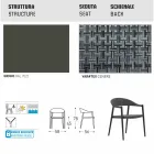 Varaschin Clever stol av modern design trädgård, 6 st Viadurini