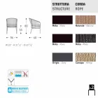 Varaschin Cricket stol med handvävda yttre, 2 stycken Viadurini